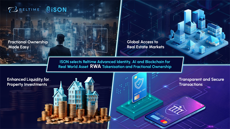 AI real estate tokenization