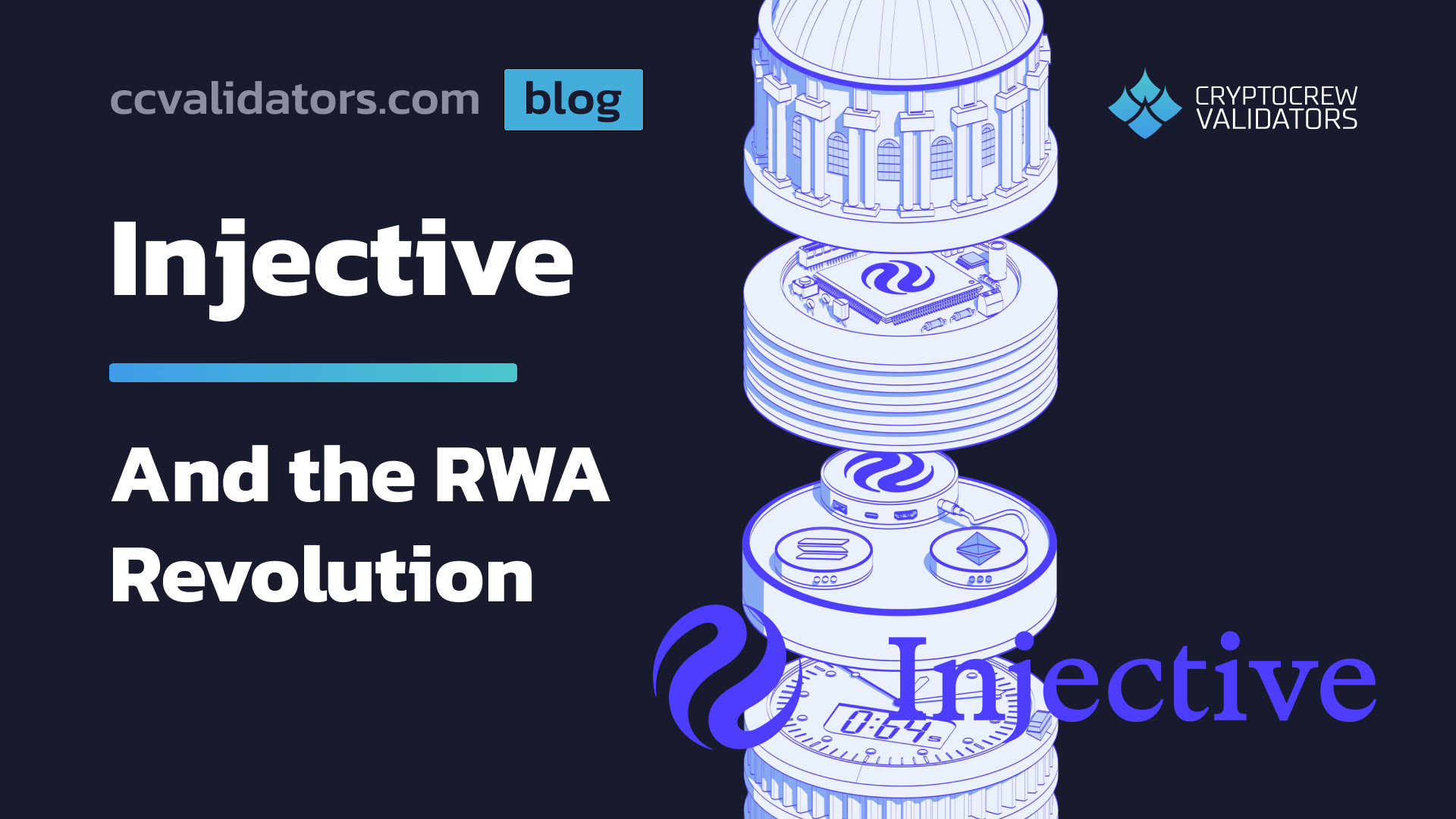 RWA Revolution