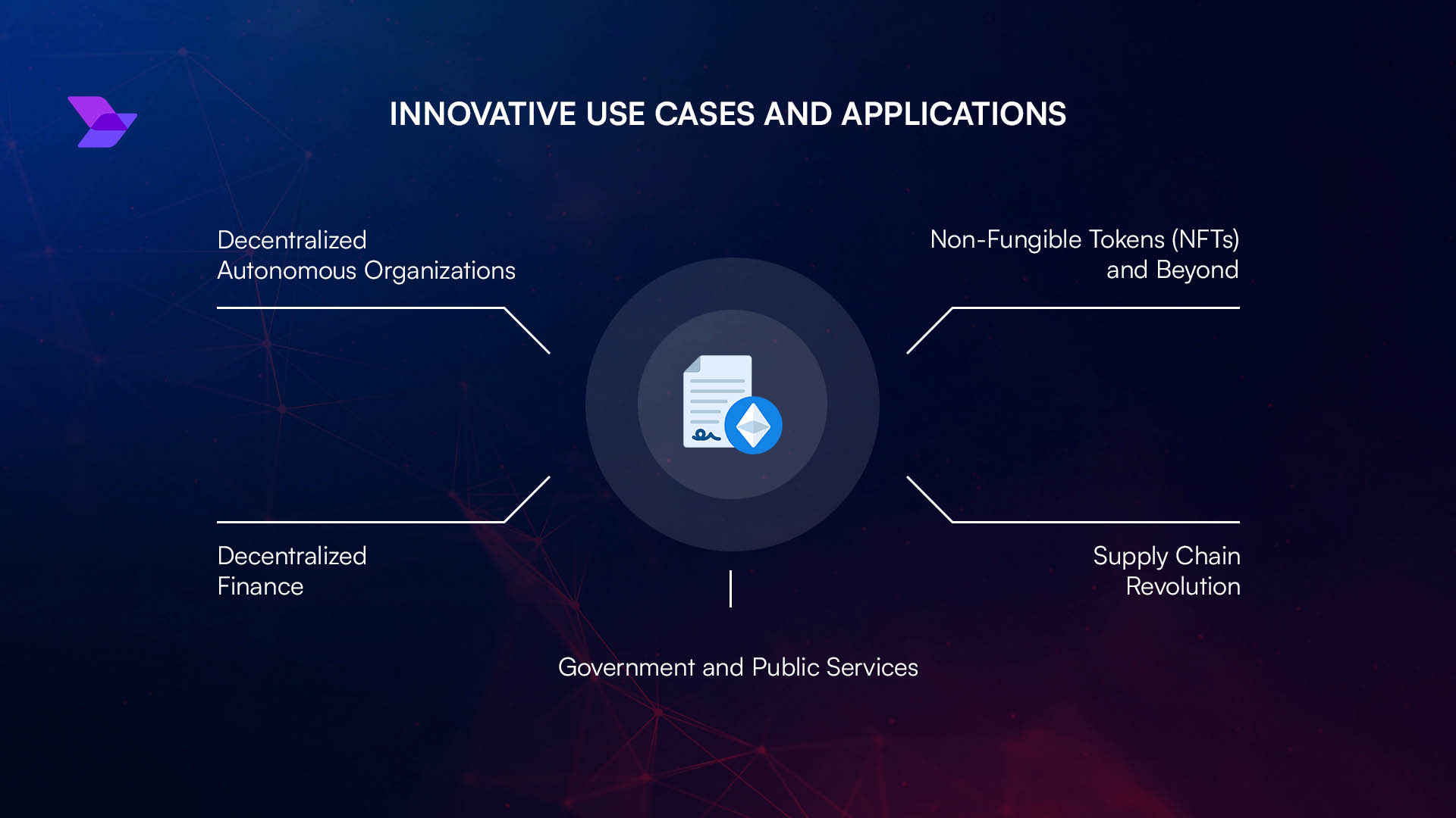 Futuristic illustration of blockchain smart contracts distributing rental income to global investors around the world