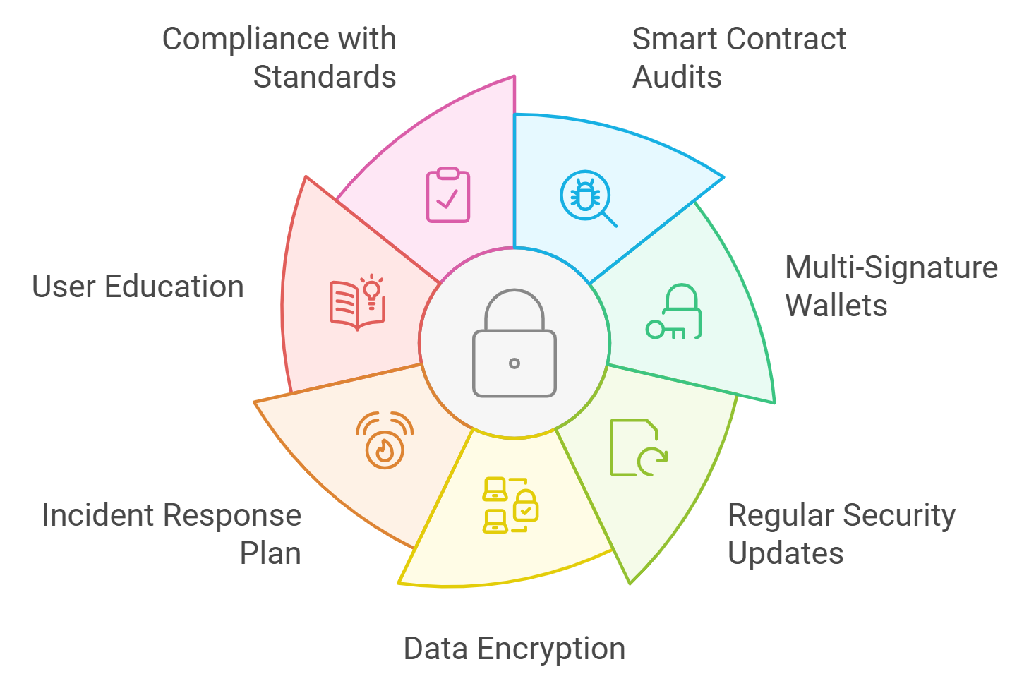 RealT tokenized real estate platform interface
