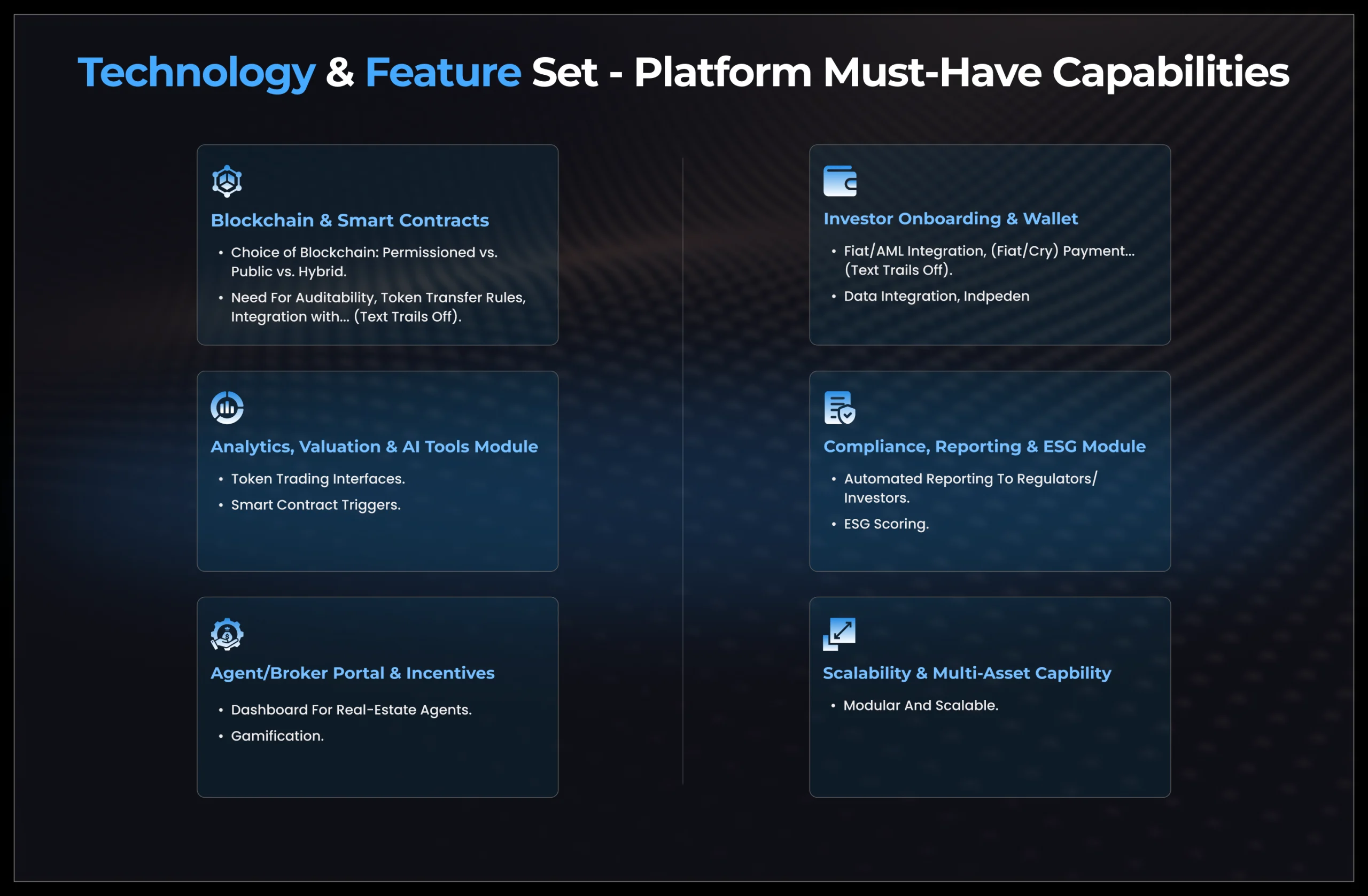 blockchain compliance dashboard real estate